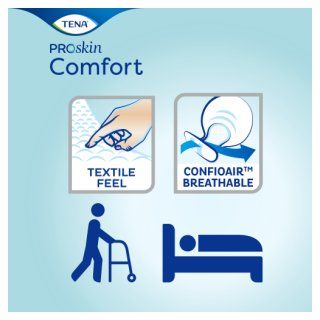 TENA Comfort ProSkin