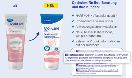 Überarbeitung Verpackungsdesign MoliCare Skin