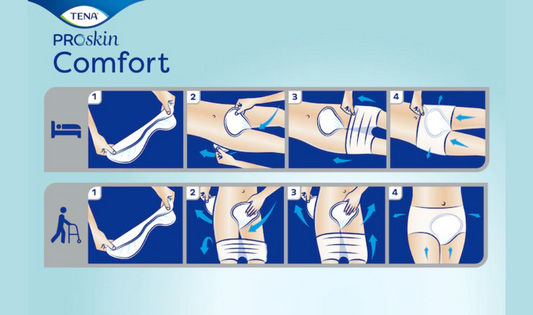 TENA Comfort anlegen
