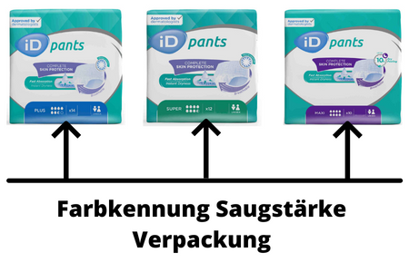 Farbkennung Saugstärke Verpackung iD Pants 