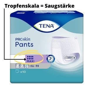 Tropfenskala = Saugstärke TENA