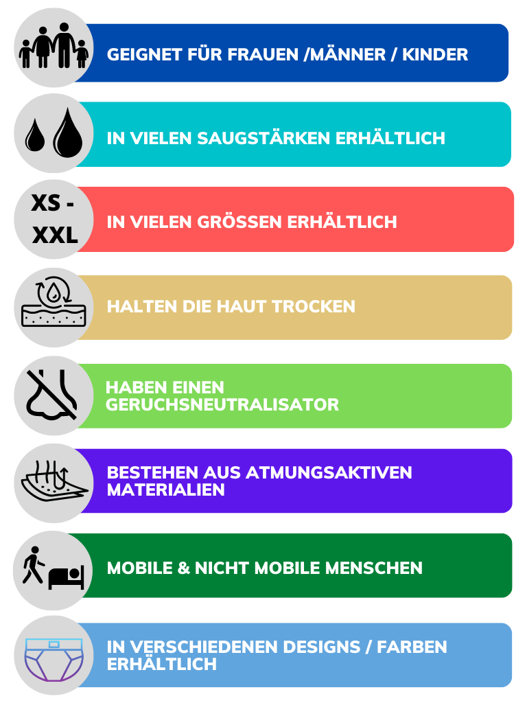 Eigenschaften Inkontinenzpants Grafik 