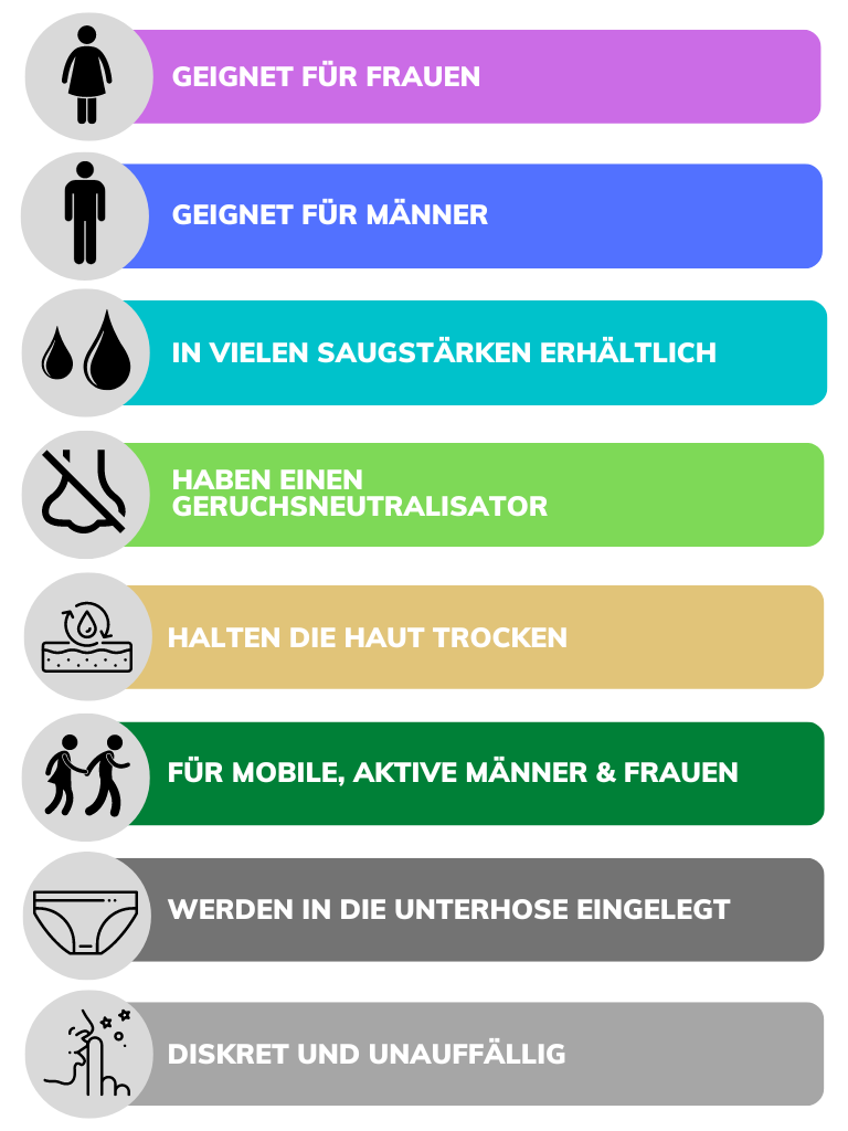 Eigenschaften Inkontinenzeinlagen Grafik