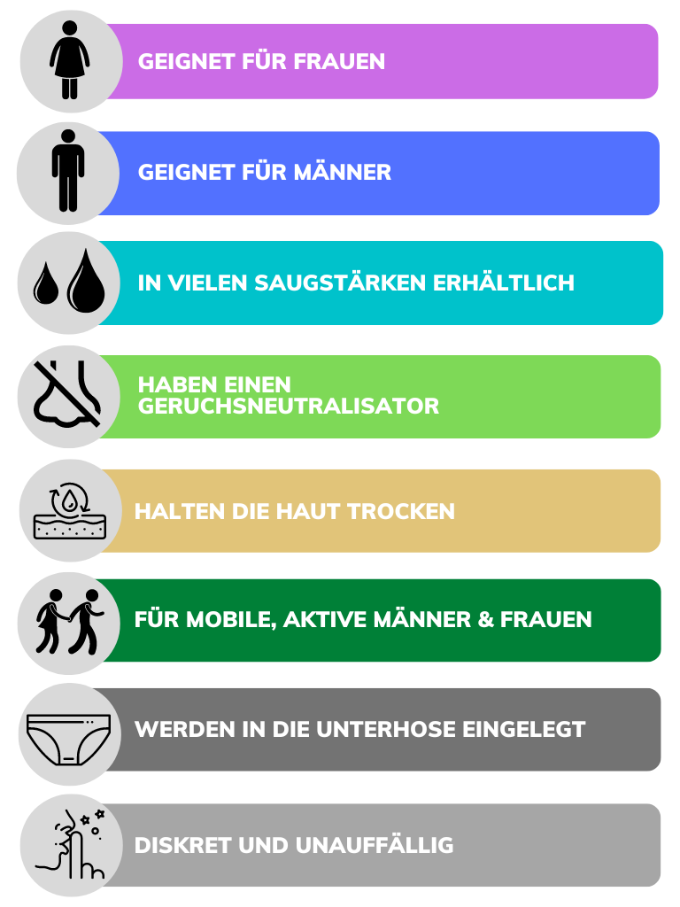 Eigenschaften Inkontinenzeinlagen Grafik 