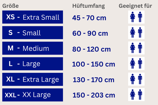 Größenübersicht MoliCare Premium Mobile Pants 6 Tropfen