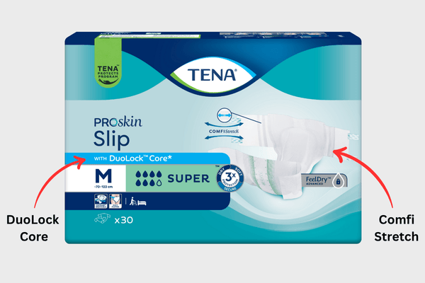 Grafik: Angepasstes Verpackungsdesign TENA Slip mit Hervorhebung neue Benefits