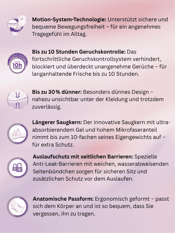 Vorteile iD Discreet Light Lady Einlagen Übersichtsgrafik