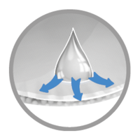 Schnelle Flüssigkeitsaufnahme Icon