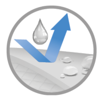 Wasserdichte Unterseite