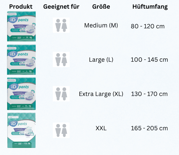 Grafik Größenübersicht id Pants Super