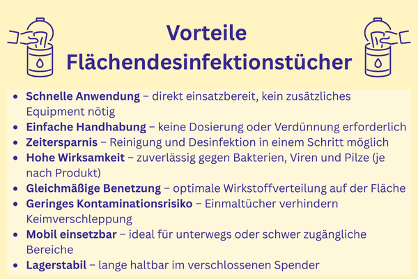 Vorteile Flächendesinfektionstücher / Desinfektionstücher