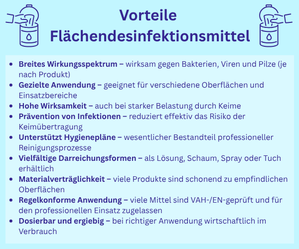 Vorteile Flächendesinfektionsmittel Grafik