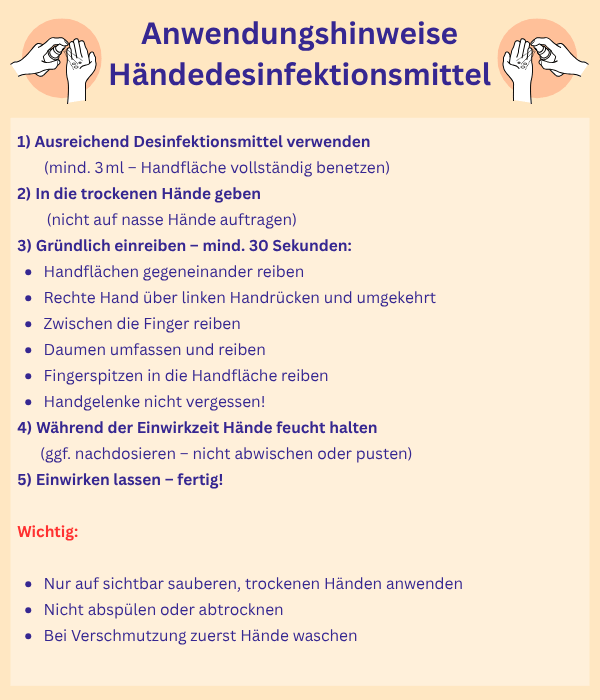 Anwendungshinweise Händedesinfektionsmittel