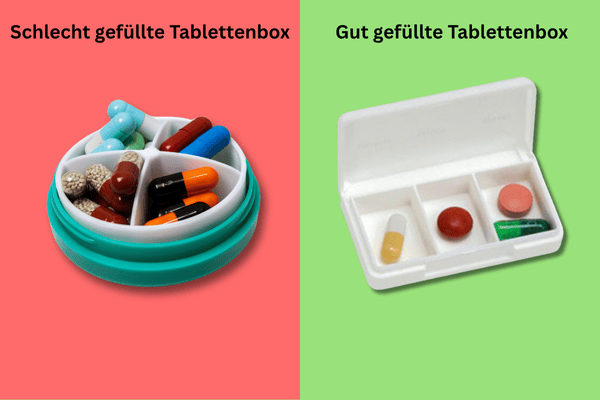 Schlecht gefüllte Tablettenbox vs. gut gefüllte Tablettenbox Gegenüberstellung