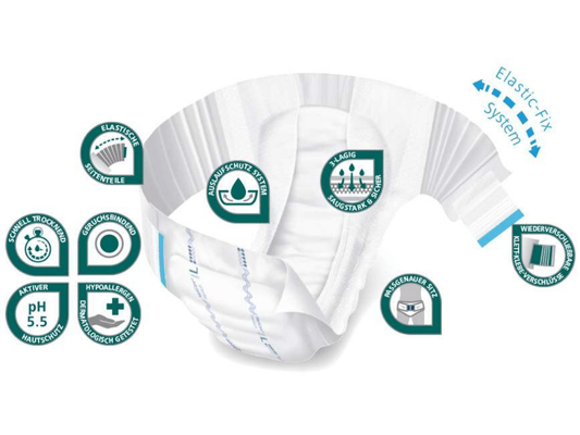 MoliCare Premium Elastic - Elastic Fix System