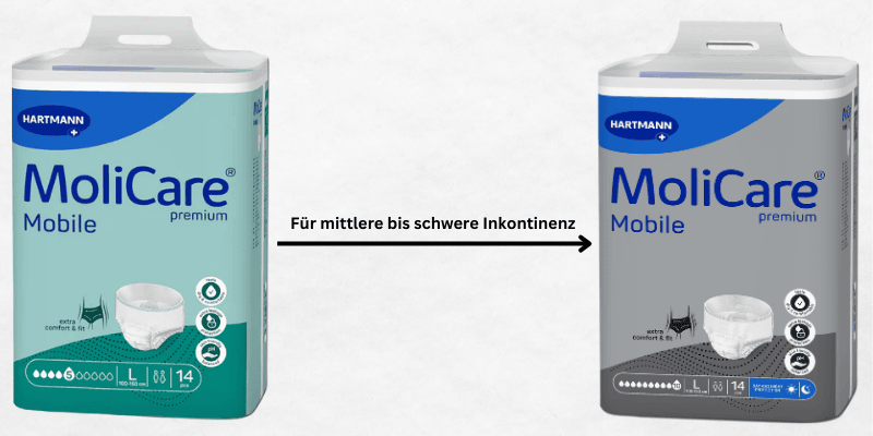 MoliCare Premium / MoliCare Premium Mobile 5 Tropfen bis 10 Tropfen