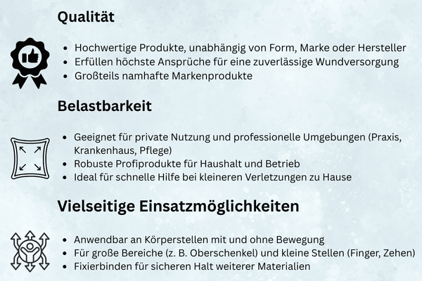 Vorteile Verbandsmaterial Grafik