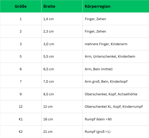 Größenübersicht tg Schlauchverband