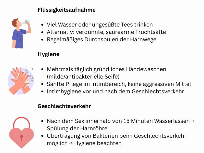 Tipps Vorbeugung Blasenentzündung Mann