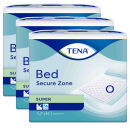 TENA BED Krankenunterlagen Super 60x90 cm (3x26 Stk)