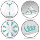 iD Pants Extra Plus Small (8x14 Stk)