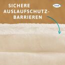 TENA Pants Bariatric Plus XXL (4x12 Stk)