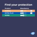 iD Discreet for Men Extra Plus (ehemals iD for Men Level 2)