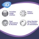 iD Discreet for Men Extra Plus (ehemals iD for Men Level 2) (10 Stk)