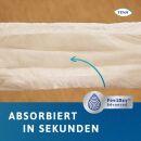 Spar-Abo: TENA Pants Plus Medium (14 Stk) 1x im Monat