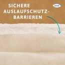 Spar-Abo: TENA Pants Maxi Medium (10 Stk) alle 2 Monate