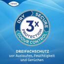 Sonderangebot TENA Pants Plus Large (4x8 Stk)