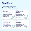 MoliCare Pad Day