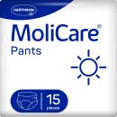 MoliCare Pants Day