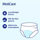 MoliCare Pants Day