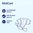 Molicare Slip Day