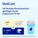 Molicare Slip Day