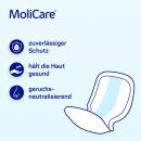 MoliCare Form Day