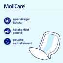 Molicare Form Night