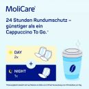 Molicare Form Night