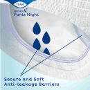 Sonderangebot TENA Pants Night Super Medium (4x10 Stk)