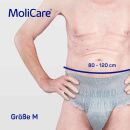 MoliCare Premium MEN Pants 5 Tropfen Medium (4x8 Stk)