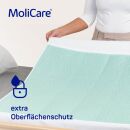 MoliCare Premium Bed Mat Textile 7 Tropfen 75 x 85 cm mit Flügeln (1 Stk)