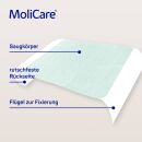 MoliCare Premium Bed Mat Textile 7 Tropfen 75 x 85 cm mit Flügeln (1 Stk)