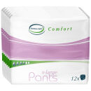 forma-care Pants Comfort Dry Extra Large (6x12 Stk)