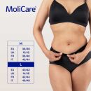 MoliCare lady Absorbent underwear Medium