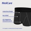 MoliCare Men Absorbent underwear Medium
