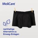 MoliCare Men Absorbent underwear Medium