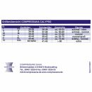 Compressana Calypso 140 Strumpfhose mit Komfort-Hosenteil schwarz S/II (37-39)