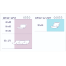 Seni Soft Super 90x60 cm (30 Stk)