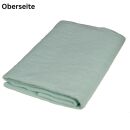 Wewa Care Bettschutzauflage 85 x 90 cm mit Flügeln